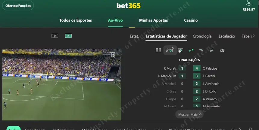 Estatísticas ao vivo do Bet365 mostrando ataques, posse de bola e chutes durante partida