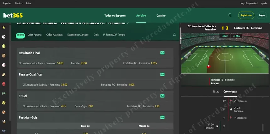 Mercados de apostas ao vivo do Bet365 com opção Criar Aposta personalizada